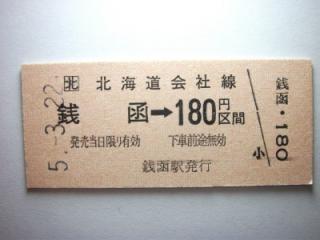 銭函駅から180円区間
