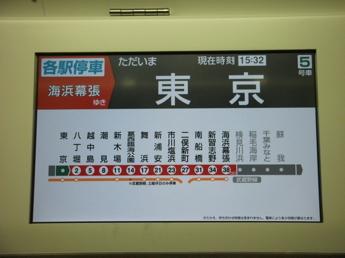 E233系電車