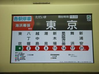 E233系電車