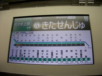E233系電車