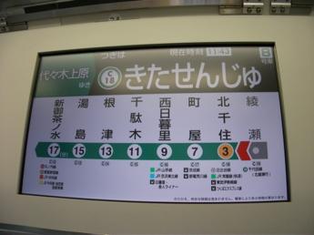E233系電車