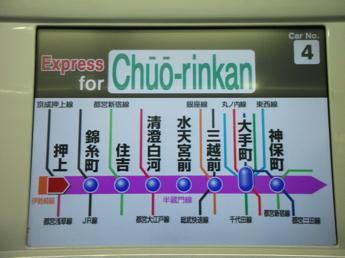 東急5000系電車