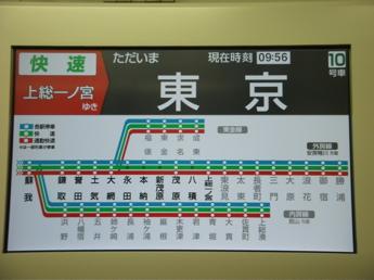 E233系電車