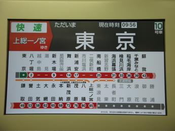 E233系電車