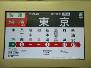 E233系電車