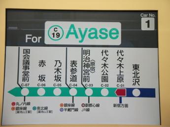4000形