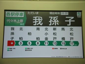 E233系
