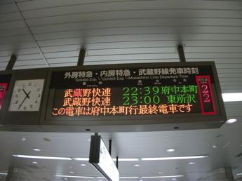東京駅