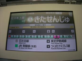 E233系電車