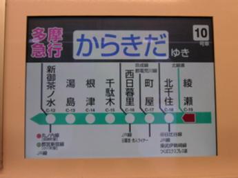小田急4000形電車