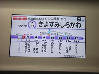 8000系
