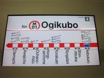 営団02系電車