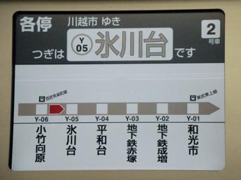 東京メトロ10000系電車