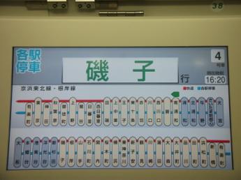 E233系電車