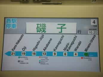 E233系電車