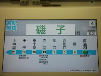 E233系電車