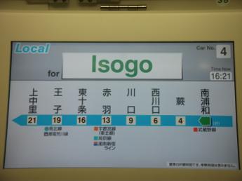 E233系電車