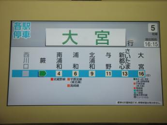 E233系電車