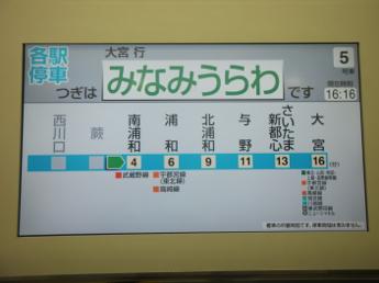 E233系電車