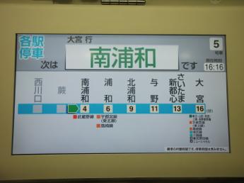 E233系電車