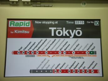 E233系電車