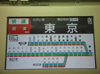 E233系電車