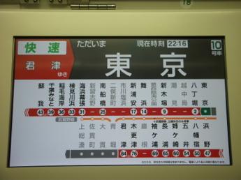 E233系電車