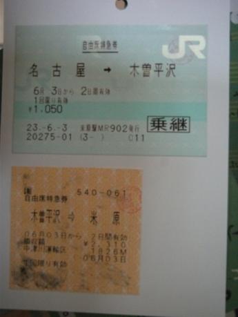 寄贈品など